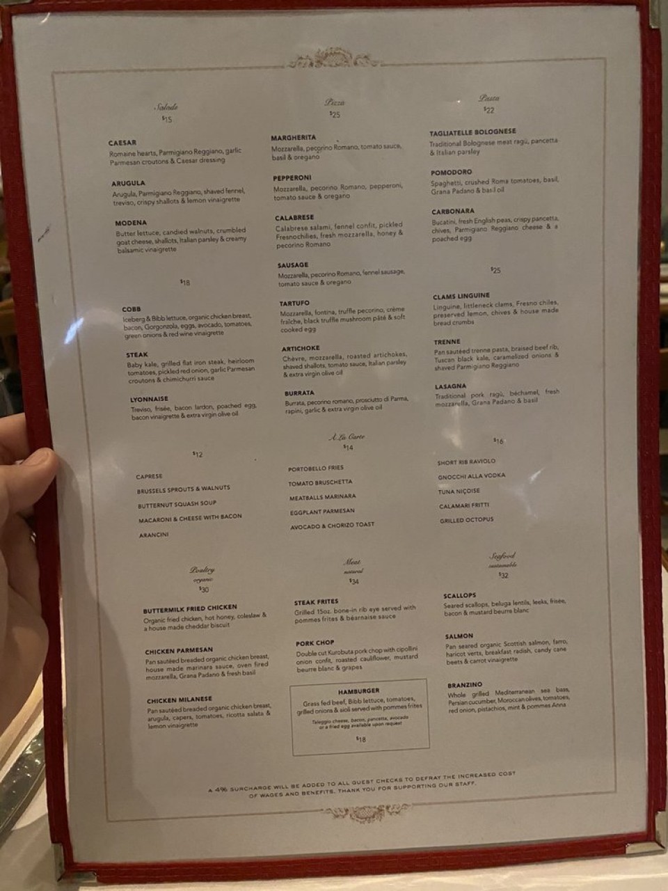 Bottega Louie Bottega Louie West 7th Street Financial District Bunker Hill Los Angeles Los Angeles County California United States Menu In Pictures